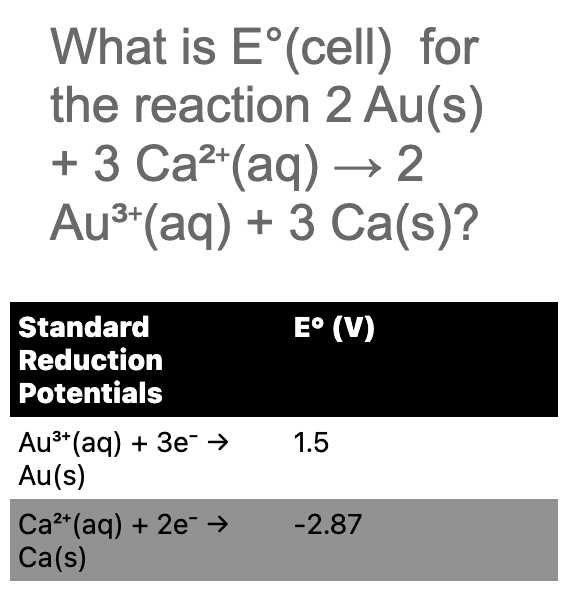 Solved What is E°(cell) for the reaction 2 Au(s) + 3 | Chegg.com