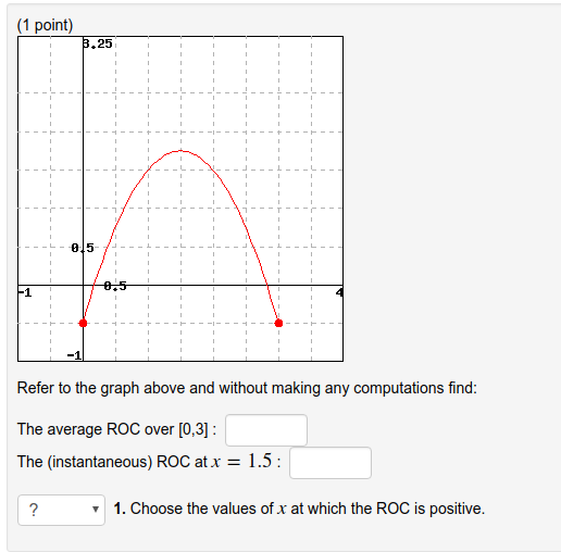 Solved (1 point) .25 015 The average ROC over [O | Chegg.com