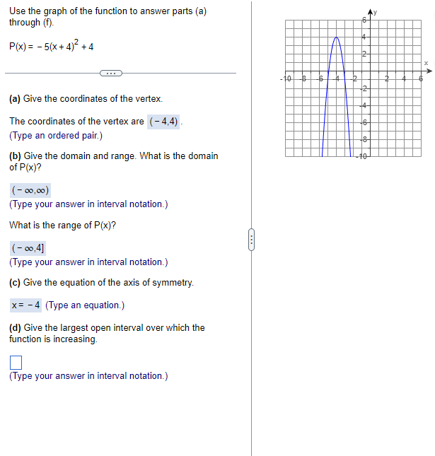 Solved Use the graph of the function to answer parts (a) | Chegg.com