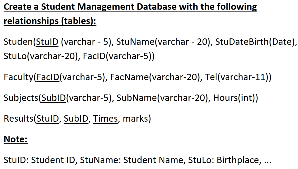 Solved a Create a Student Management Database with the | Chegg.com