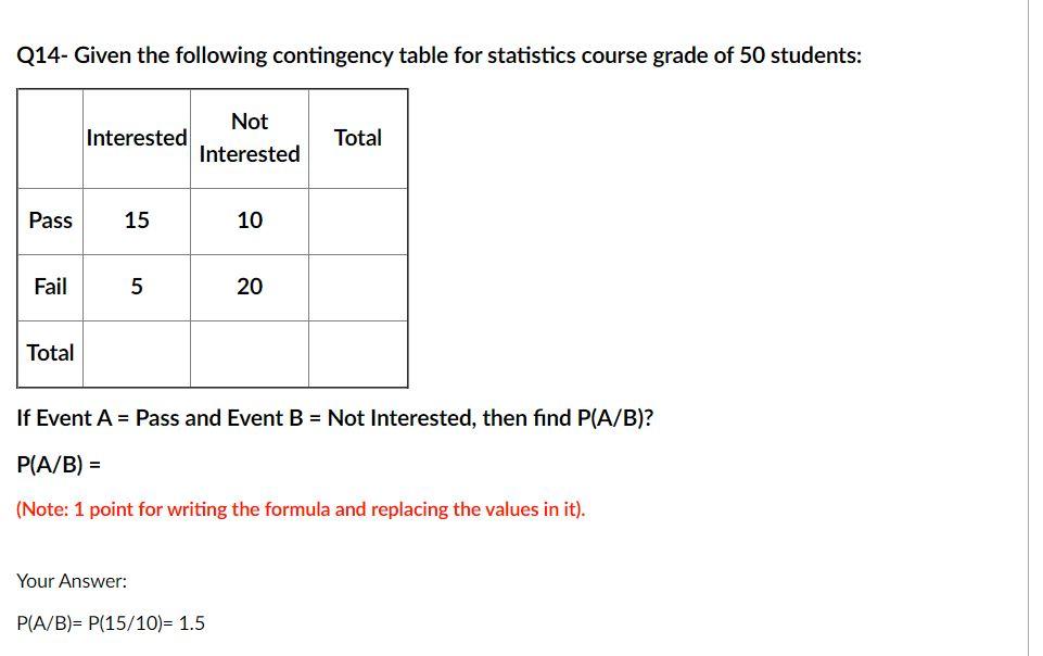 Solved Q14- Given the following contingency table for | Chegg.com