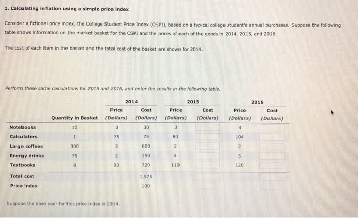Solved 1. Calculating inflation using a simple price index | Chegg.com