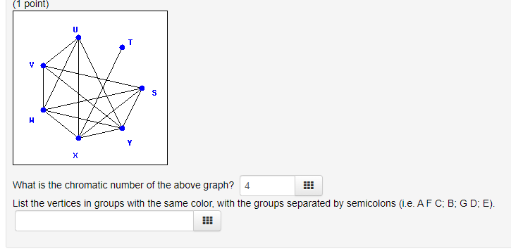 Solved (1 point) U T V S Y What is the chromatic number of | Chegg.com