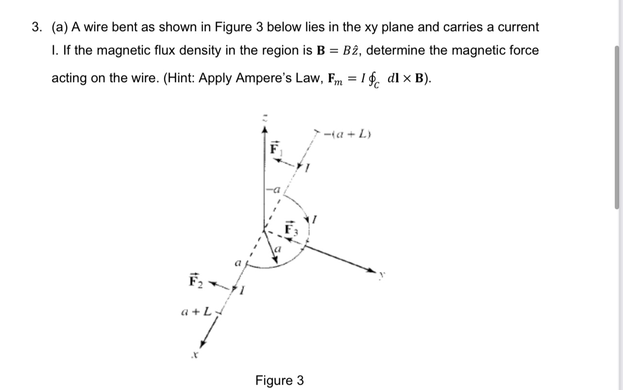 Solved 3. (a) A Wire Bent As Shown In Figure 3 Below Lies In | Chegg.com