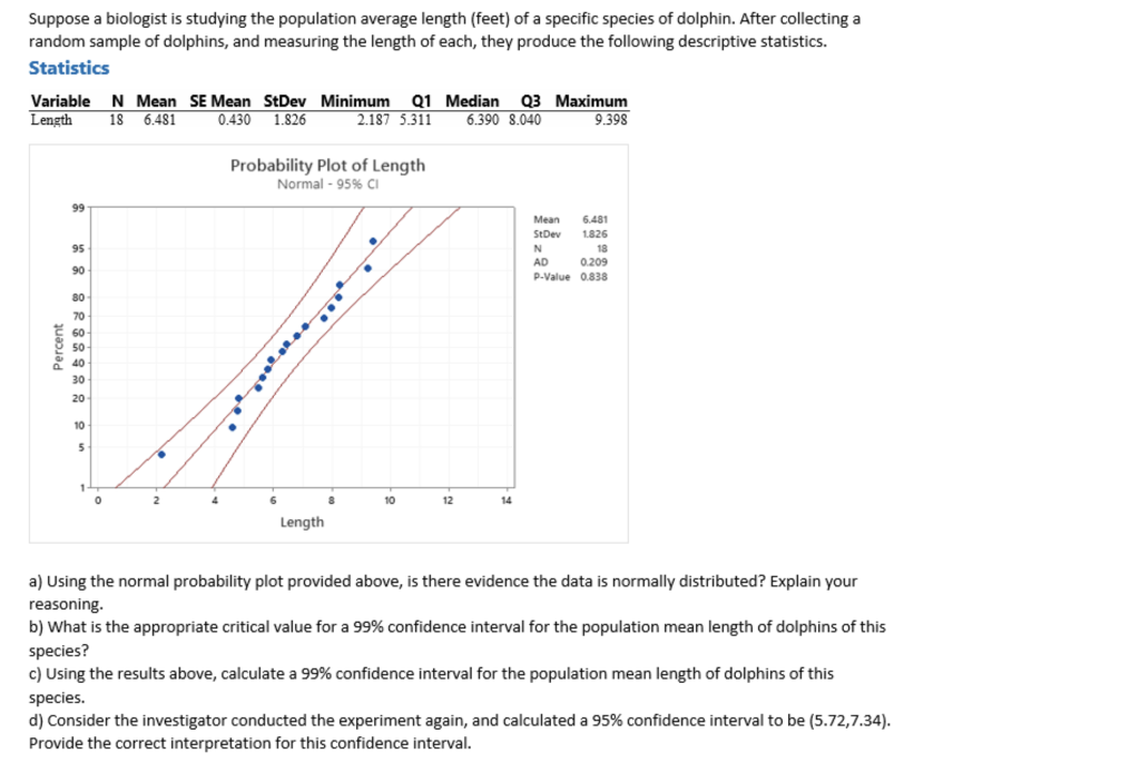 Solved Suppose A Biologist Is Studying The Population | Chegg.com