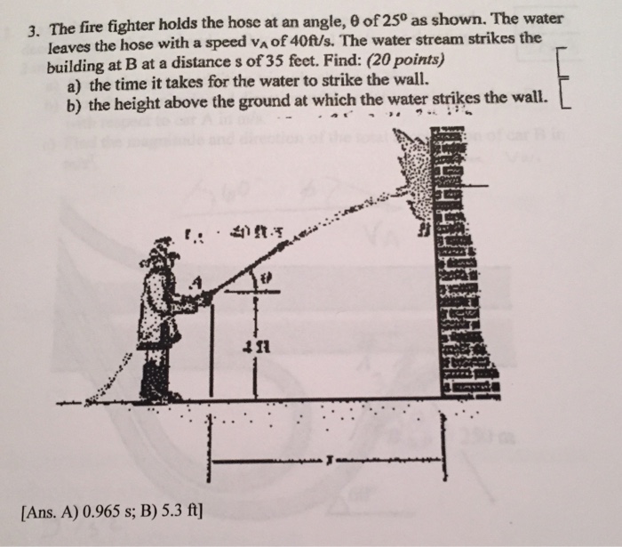 Solved The fire fighter holds the hose at an angle, θ of 250 | Chegg.com