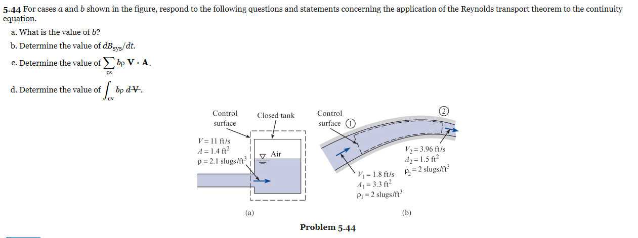 Solved 5.44 For cases a and b shown in the figure, respond | Chegg.com