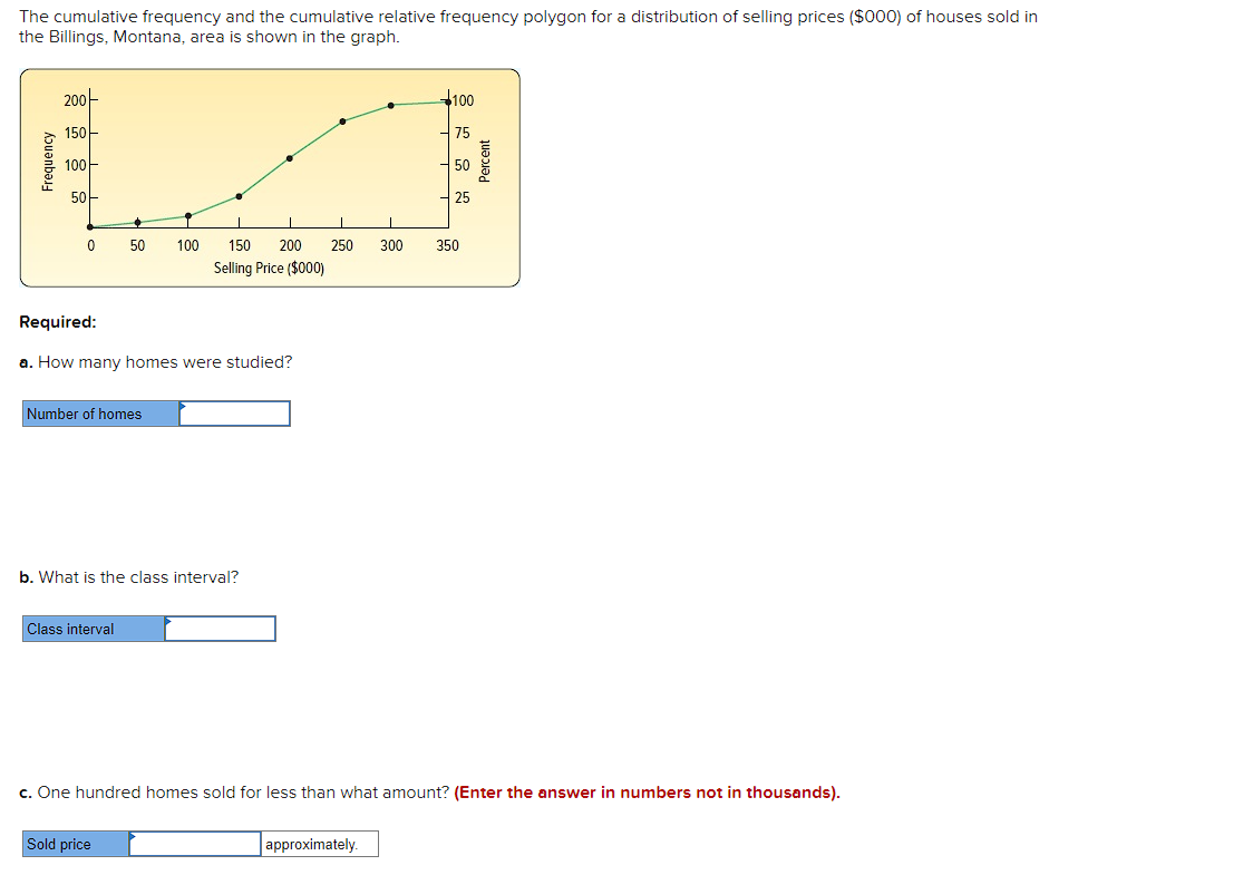 solved-the-cumulative-frequency-and-the-cumulative-relative-chegg