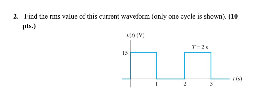 Solved 2. Find the rms value of this current waveform (only | Chegg.com