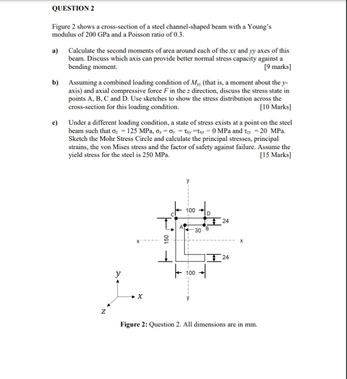 Solved QUESTION 2 Figure 2 shows a cross-section of a steel | Chegg.com