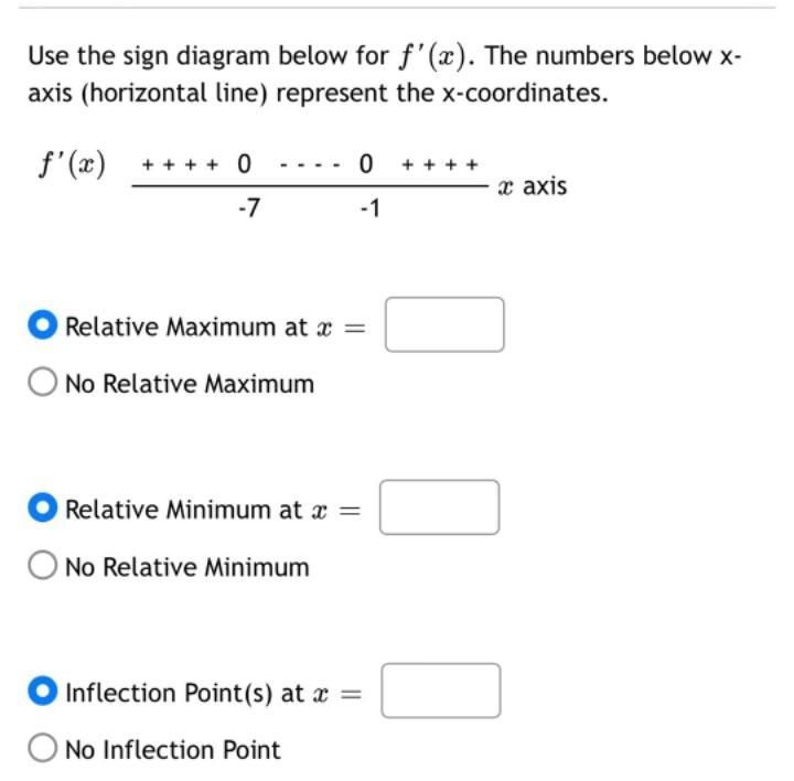 Solved Use the sign diagram below for f'(x). The numbers | Chegg.com