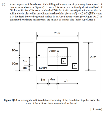 (b) A rectangular raft foundation of a building with | Chegg.com