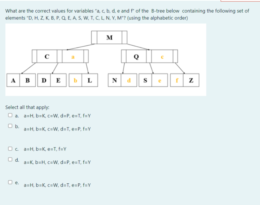 Solved What are the correct values for variables "a, c, b, | Chegg.com