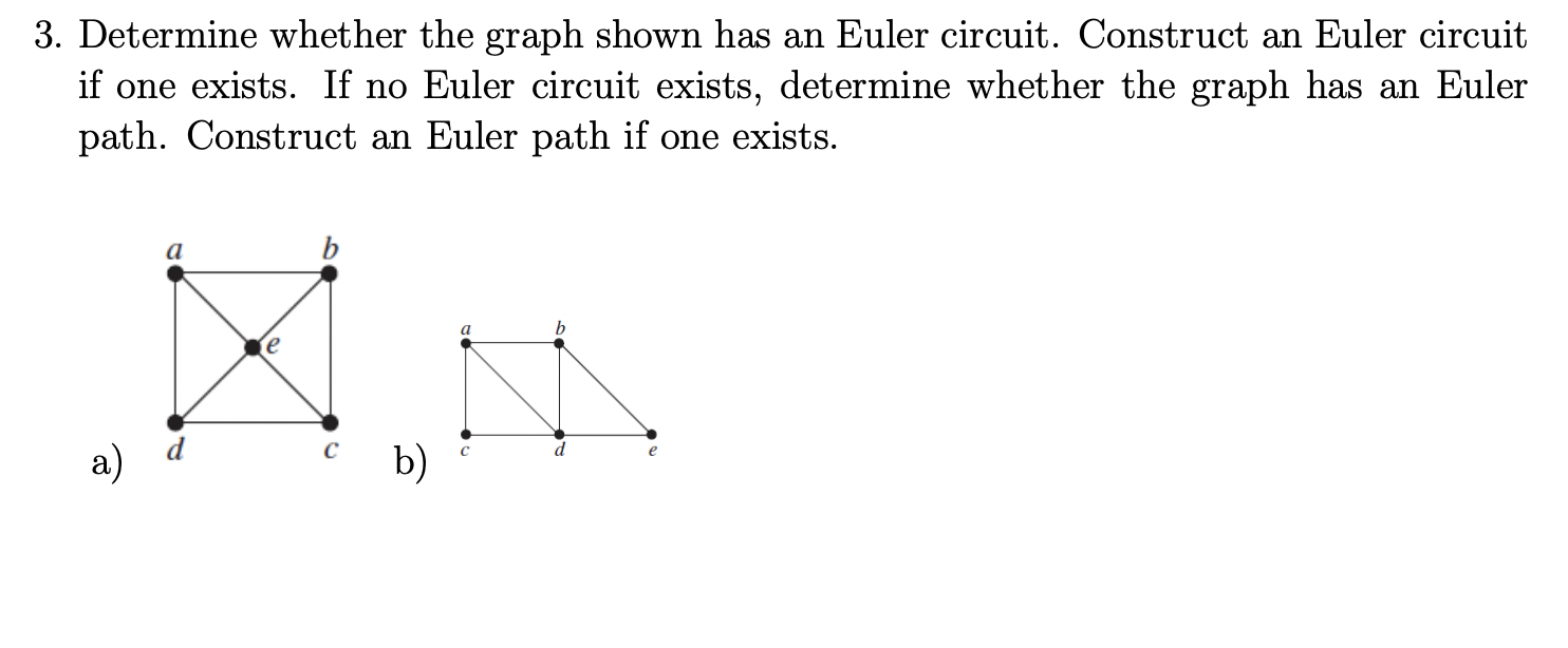 Solved 3. Determine Whether The Graph Shown Has An Euler | Chegg.com