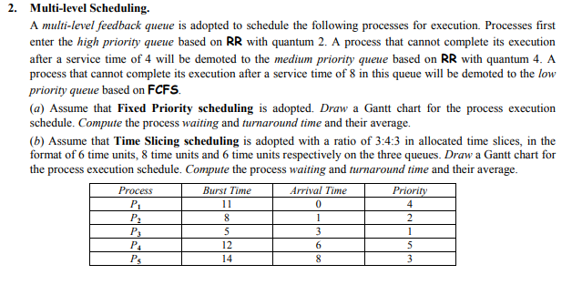 Solved 2. Multi-level Scheduling. A Multi-level Feedback | Chegg.com