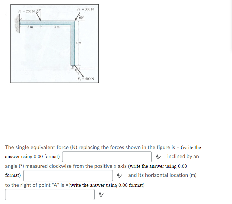 Solved F-250 N 30 F = 300 N 60° 2 m 3 m 4 m 8 FS 500 N The | Chegg.com