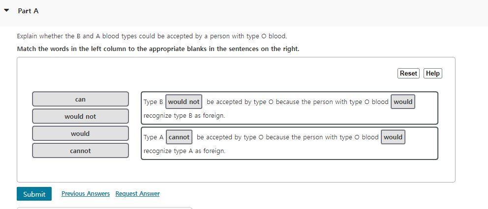 Solved Part A Explain whether the B and a blood types could | Chegg.com