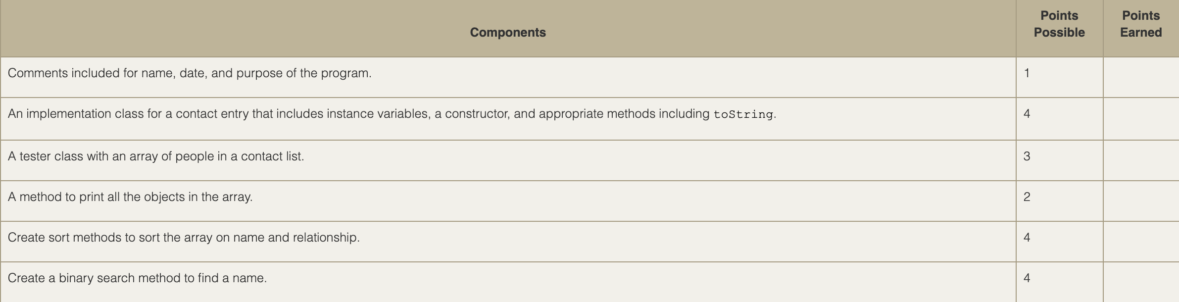 Solved This needs to be written in java. It must include | Chegg.com