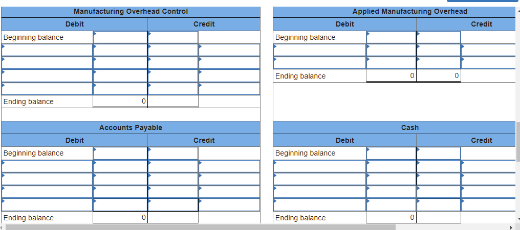 Solved The following balances appeared in the inventory | Chegg.com