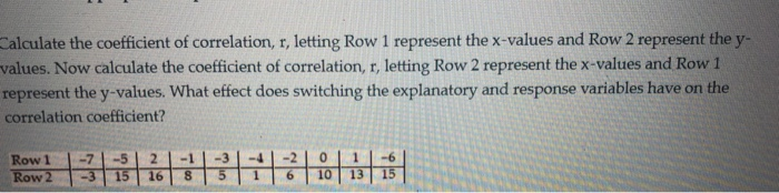 Solved Calculate the coefficient of correlation, r, letting | Chegg.com