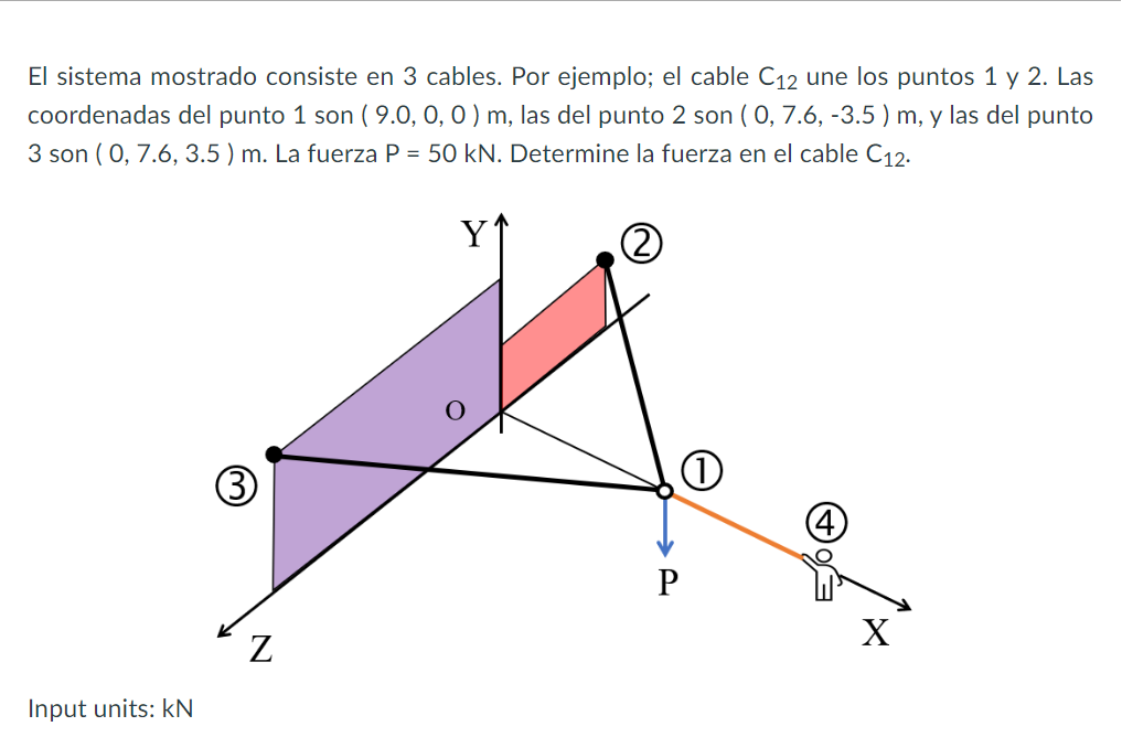 El sistema mostrado consiste en 3 cables. Por ejemplo; el cable \( C_{12} \) une los puntos 1 y 2 . Las coordenadas del punto