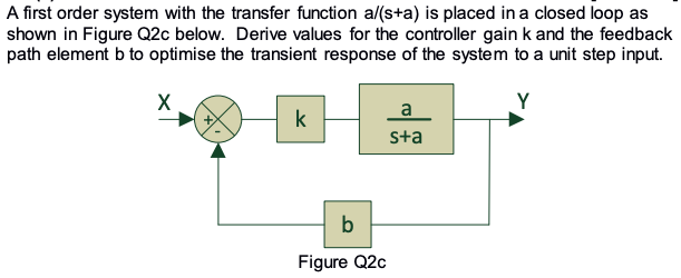 Solved A first order system with the transfer function | Chegg.com
