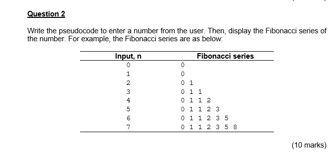Solved Question 2 Write the pseudocode to enter a number | Chegg.com