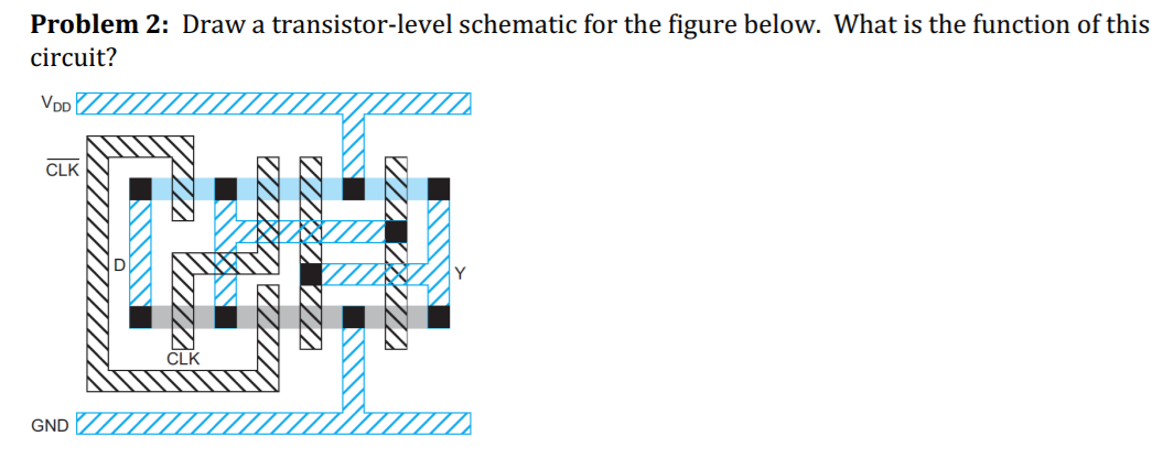 Solved Problem 2: Draw a transistor-level schematic for the | Chegg.com