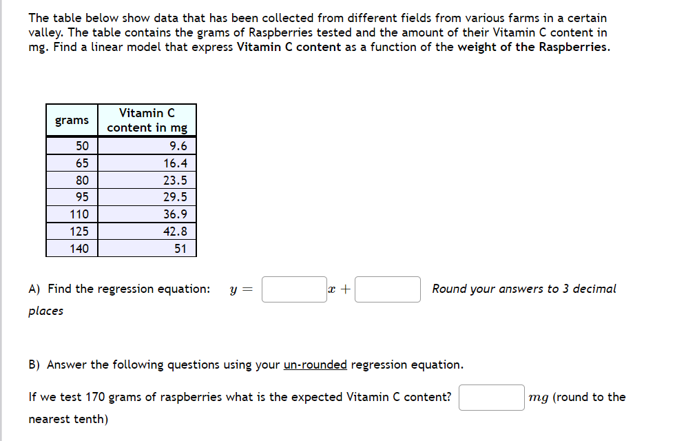 Solved The table below show data that has been collected | Chegg.com