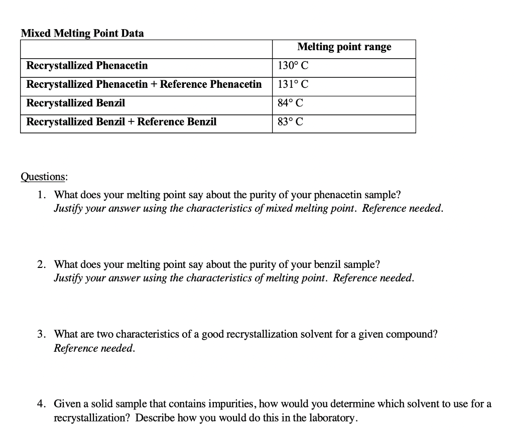 Solved Questions: 1. What does your melting point say about | Chegg.com