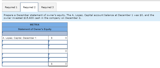 Solved Prepare a December income statement for the business. | Chegg.com