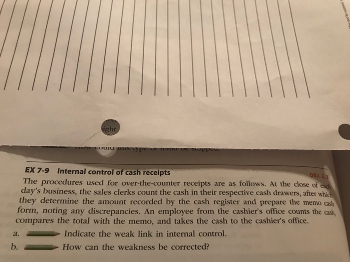 Solved Tht Uui EX 7-9 Internal Control Of Cash Receipts The | Chegg.com