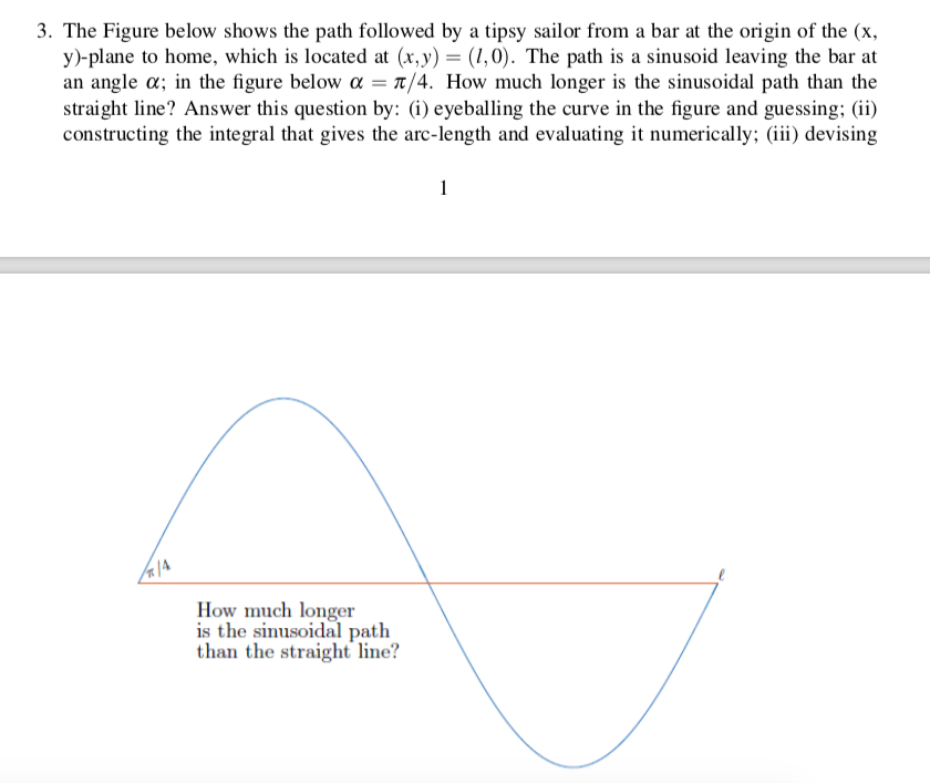 Solved 3. The Figure Below Shows The Path Followed By A | Chegg.com