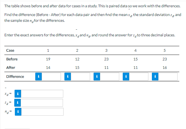 Solved The table shows before and after data for cases in a | Chegg.com