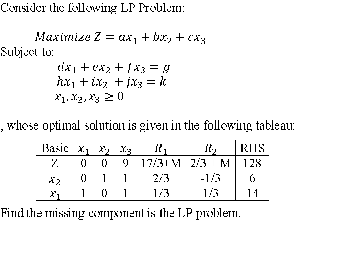 Solved Consider the following LP Problem: Maximize Z = axı + | Chegg.com