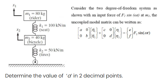 Solved MECHANICAL VIBRATION PLEASE DO ON YOUR OWN BECAUSE | Chegg.com