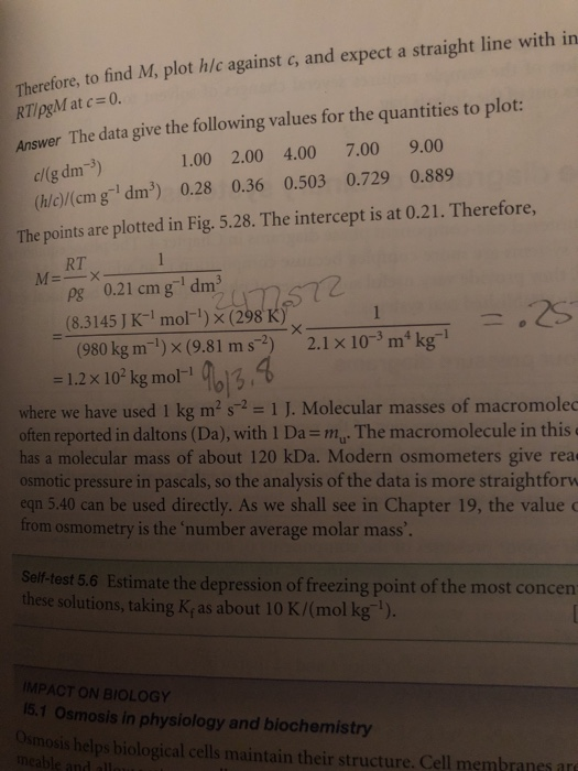 Solved 5.14(a) The osmotic pressure of solutions of | Chegg.com