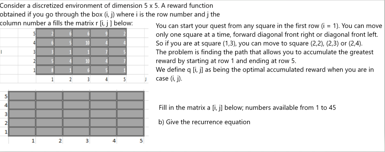 Solved Consider a discretized environment of dimension 5 x | Chegg.com
