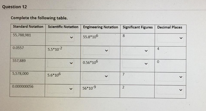 Solved Question 12 Complete the following table. Standard | Chegg.com
