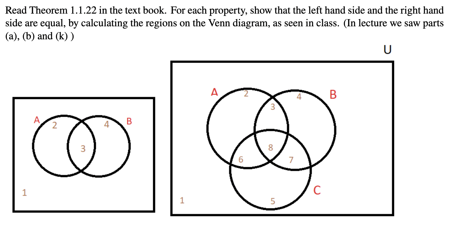 Read Theorem 1.1.22 ﻿in the text book. For each | Chegg.com