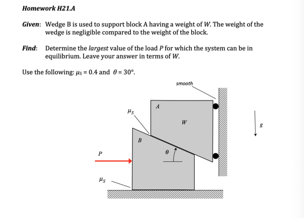 Solved Homework H21.A Given: Wedge B Is Used To Support | Chegg.com