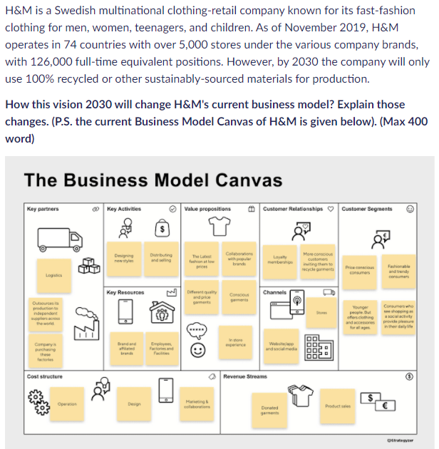 H&m 2025 cost structure