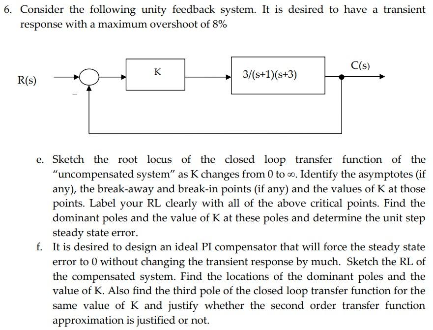 Solved Consider The Following Unity Feedback System. It Is | Chegg.com