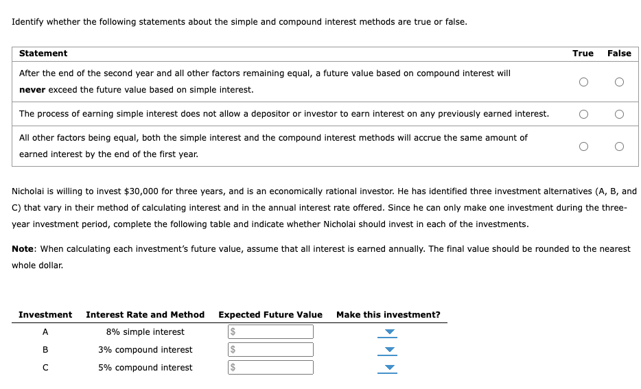 Solved All other things being equal, the numerical | Chegg.com