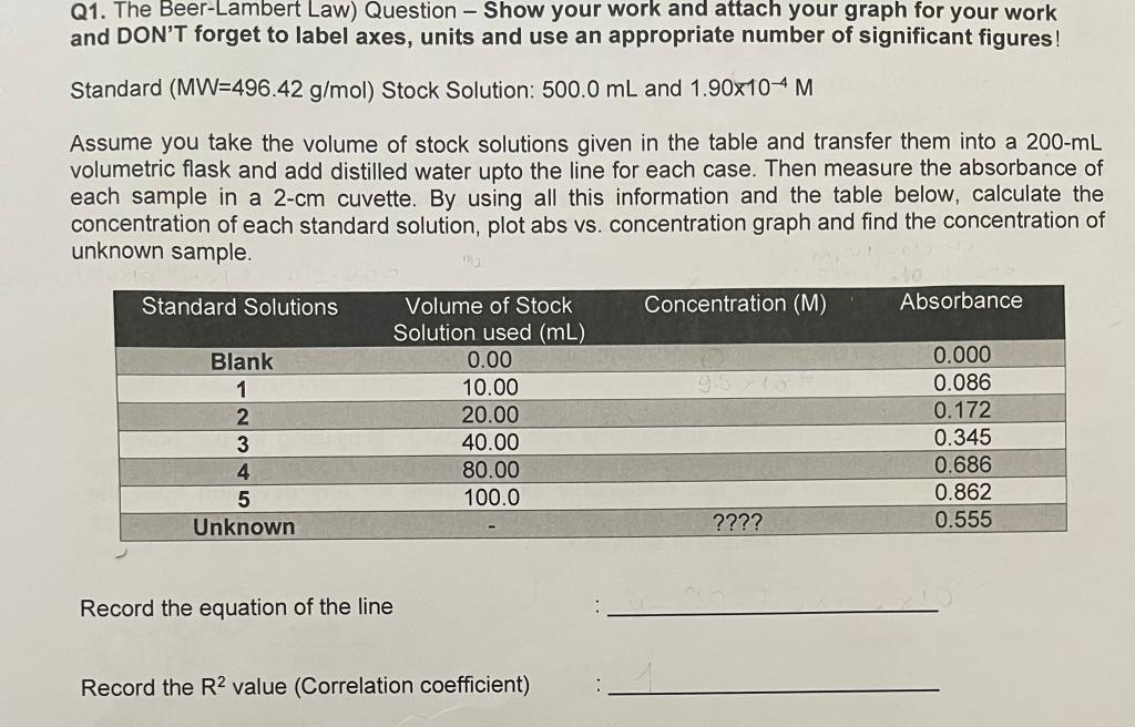 Solved Please explain and solve the question properly. Only | Chegg.com
