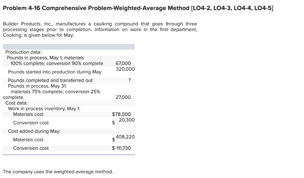 Solved Problem 4-16 Comprehensive Problem-Weighted-Average | Chegg.com