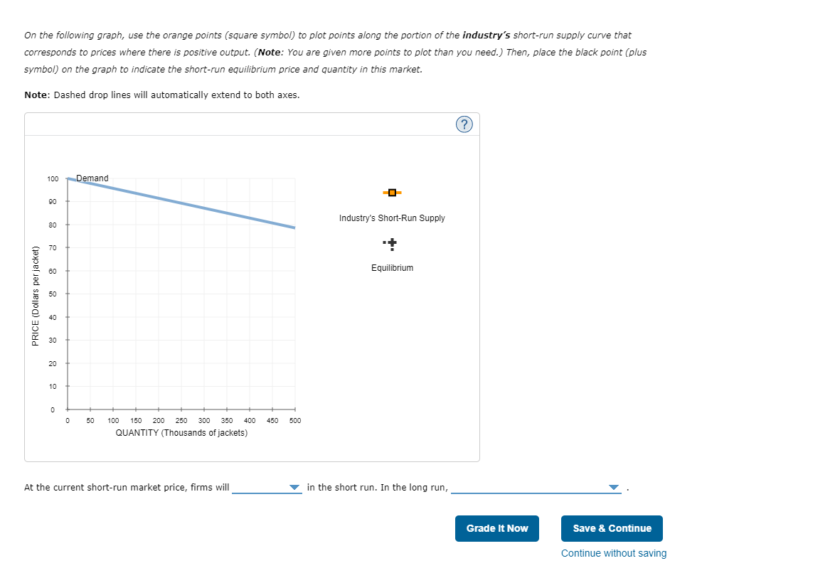 Solved On The Following Graph, Use The Orange Points (square | Chegg.com