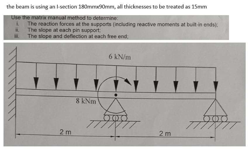 Solved the beam is using an l-section \( 180 \mathrm{~mm} ﻿x | Chegg.com