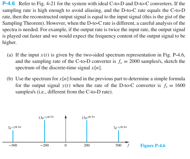 Solved Refer to Fig. 421 for the system with ideal CtoD