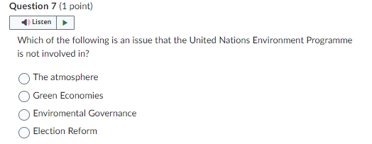 Solved Which Of The Following Is An Issue That The United | Chegg.com